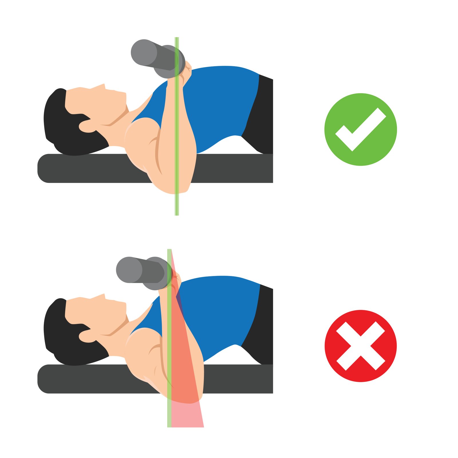 Technique du développé couché : position de la barre, prise un peu plus large que les épaules et trajectoire vers le bas des pectoraux