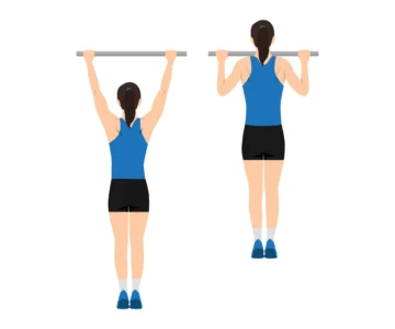 Traction (Pull-up)