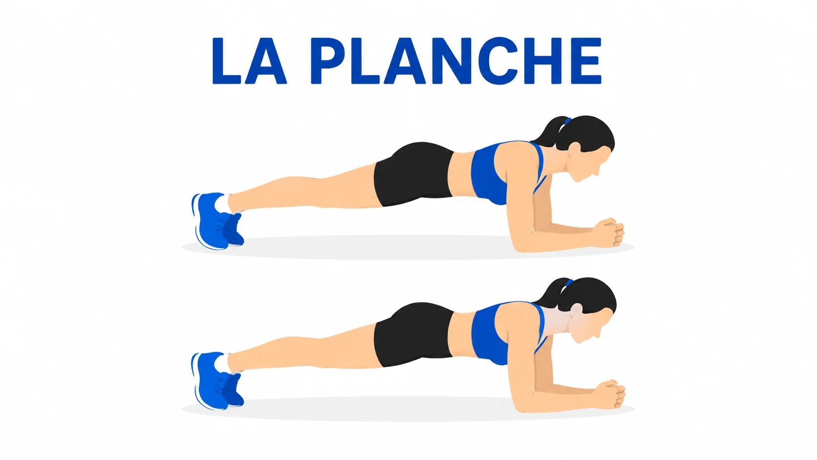 la planche