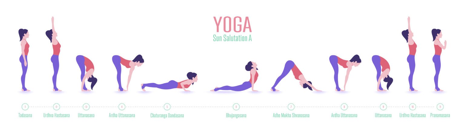 yoga pour débutants