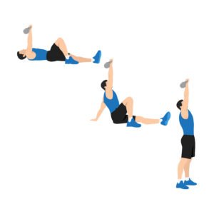 Le relevé turc avec Kettlebell