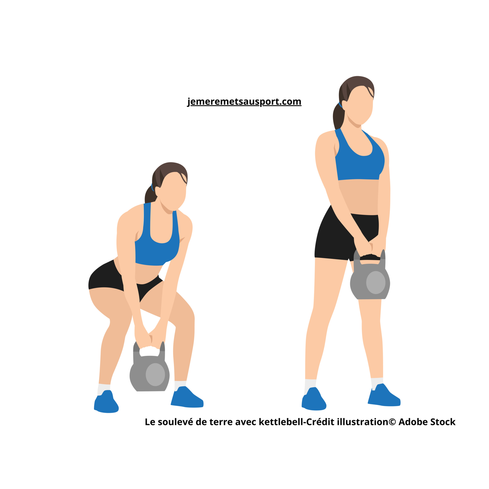 Le soulevé de terre avec kettlebell 1 Le soulevé de terre avec kettlebell