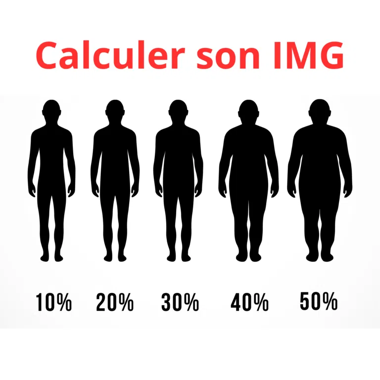 Calculer Son IMG