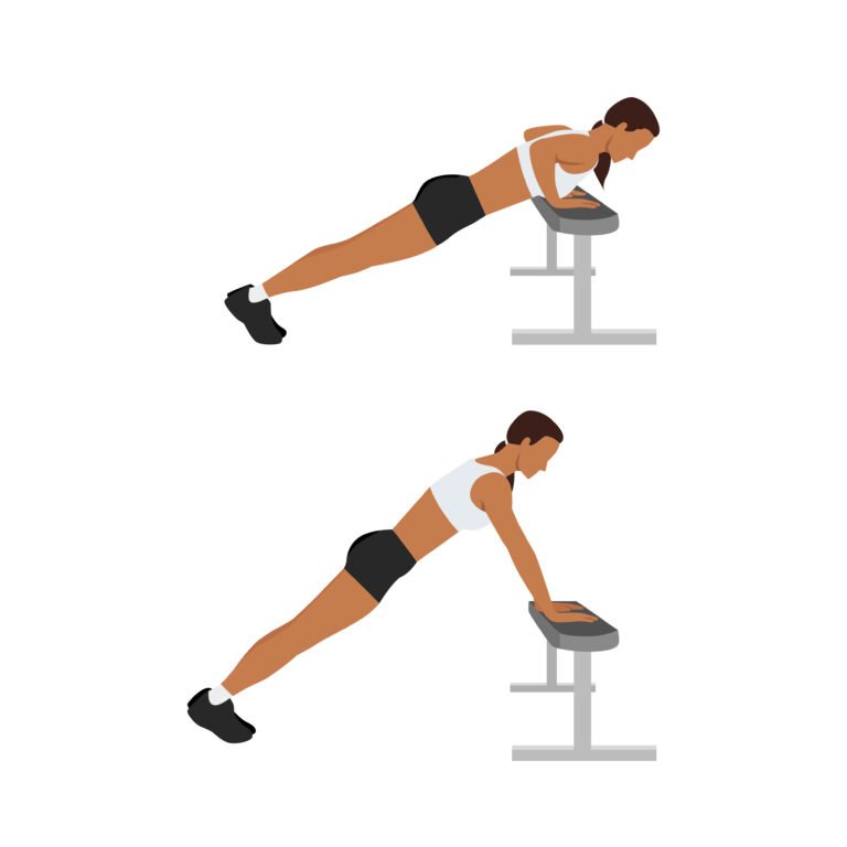 Pompes inclinées, incline push ups