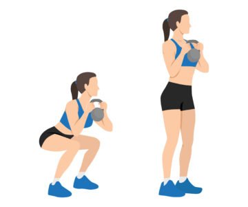 Kettlebell Goblet Squat : Guide Ultime pour un Bas du Corps Puissant