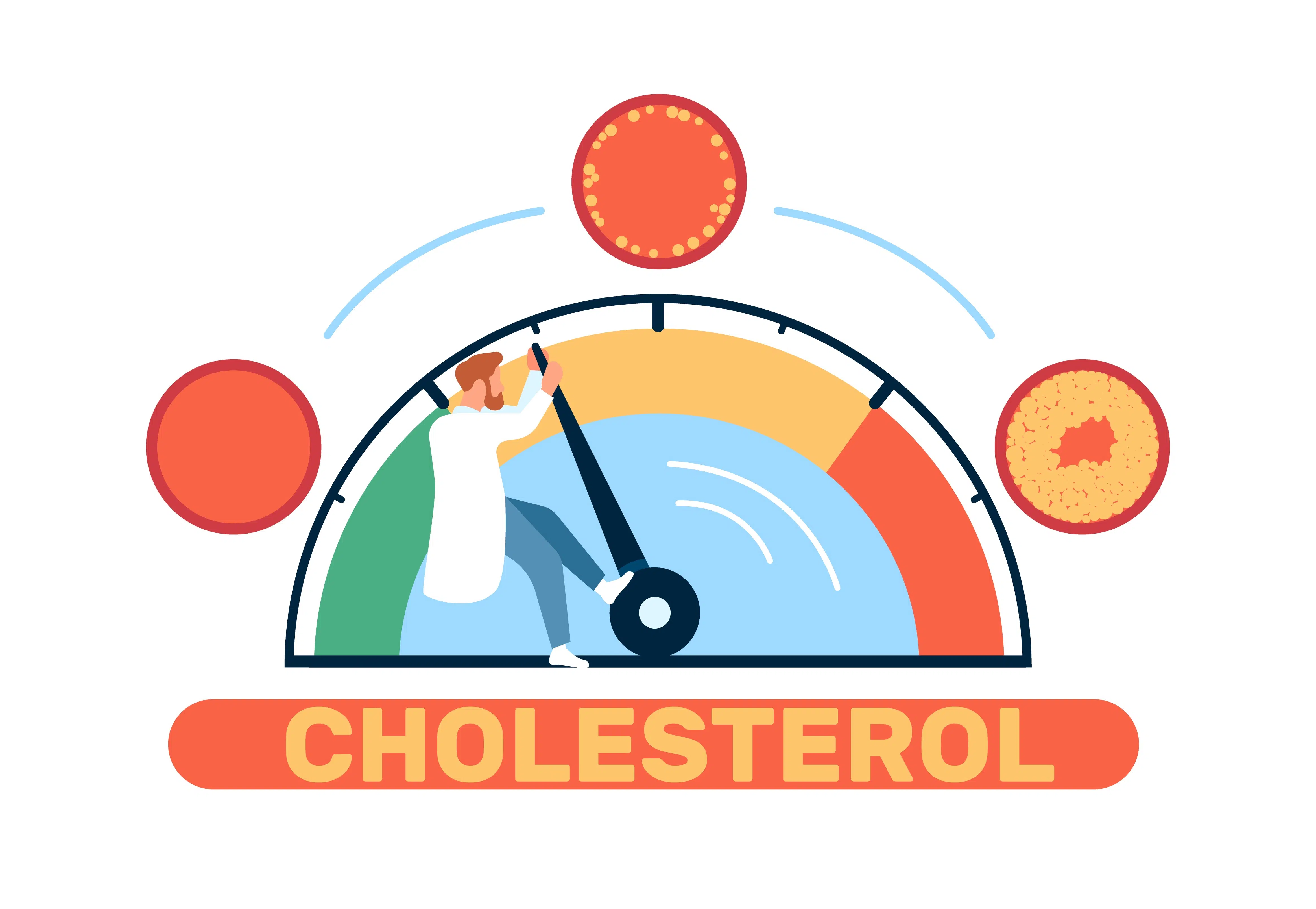 Réduire son cholestérol