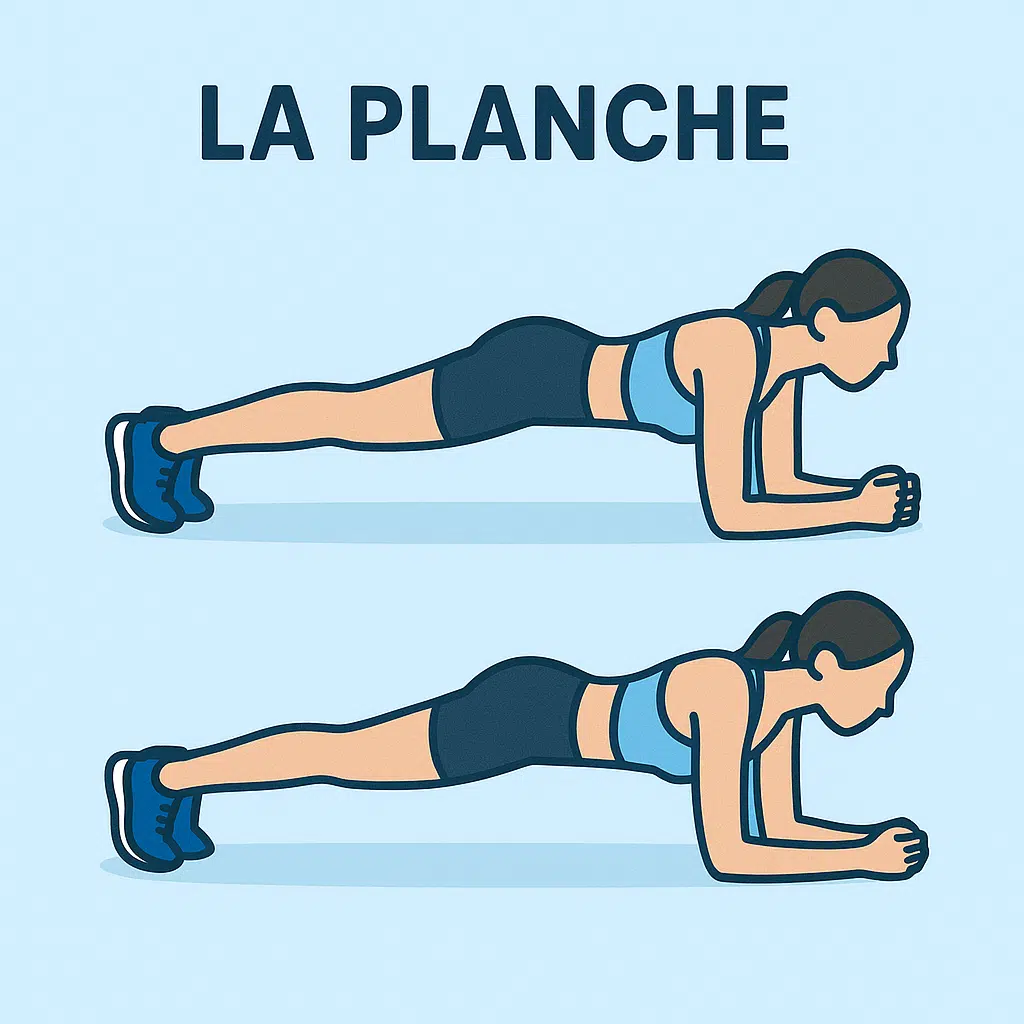 la planche