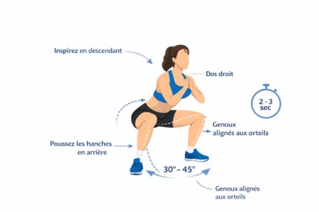 Squat Sumo