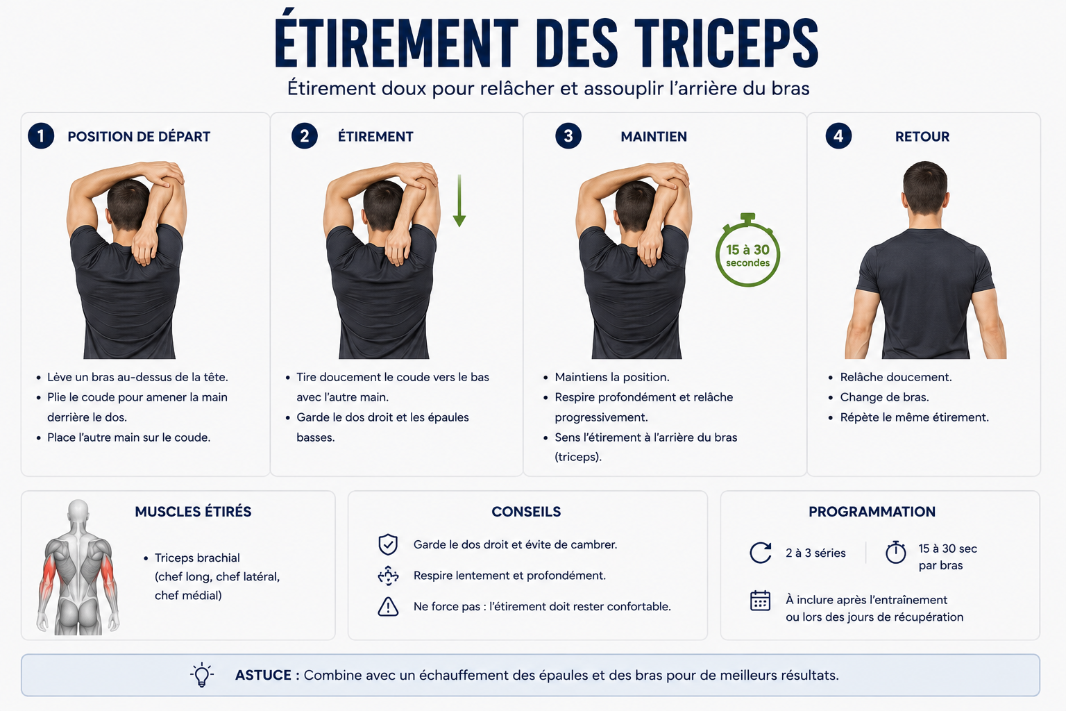 Étirement des triceps : exercice d'étirement de l'arrière du bras, bras au-dessus de la tête