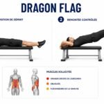 exercices abdos,abdominaux