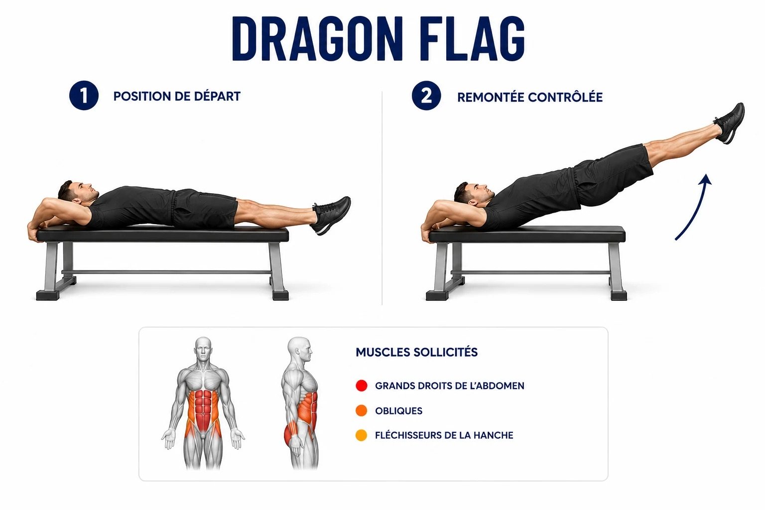 DRAGON FLAG