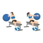 LES ABDOMINAUX 11 les abdominaux,crunch,la planche,exercices abdominaux,exercices abdos